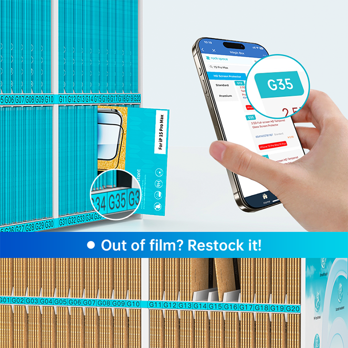 Localização rápida do modelo e gerenciamento eficiente de inventário