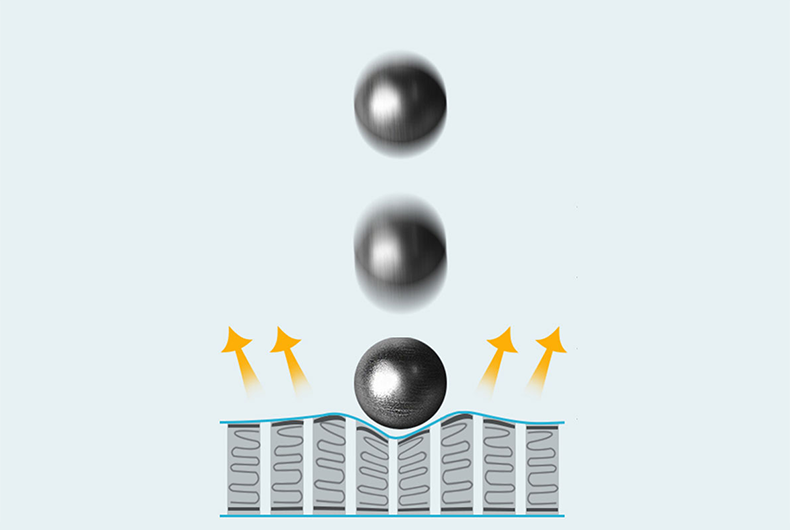 Amortecedor para proteger a tela