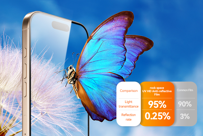 Armadura Anti-Smudge